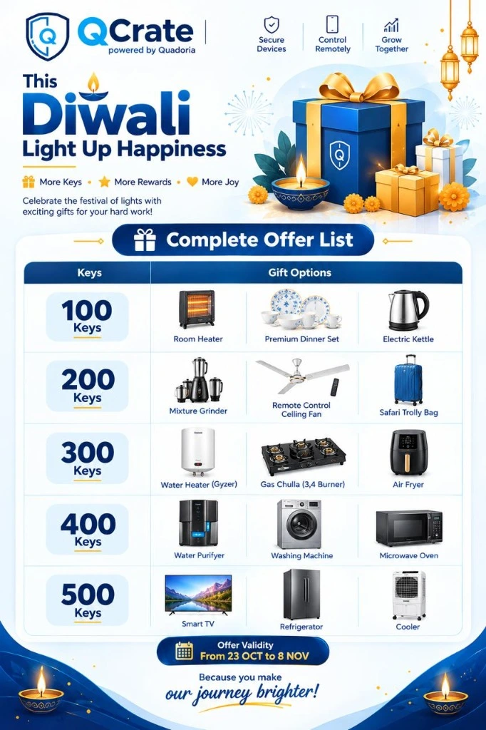 QCrate Retailer Promotional Offer Banner